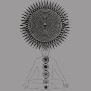 Chakren Workshopreihe